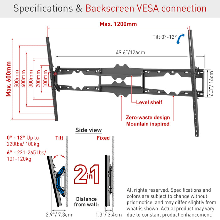 Barkan BM510 TV-Wandhalterung 55–115 Zoll – Neigbar – Bis zu 120 kg