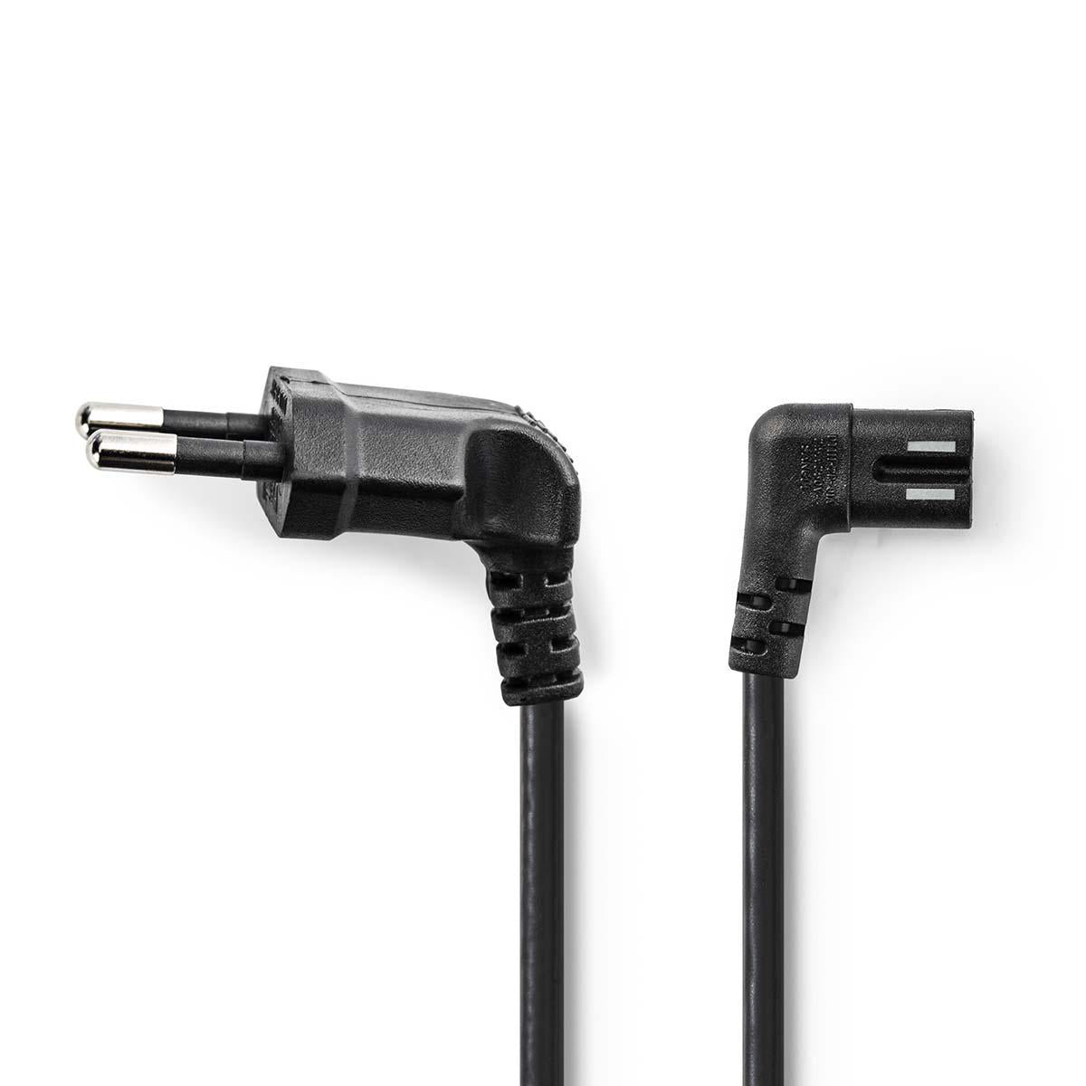 Euro-Stecker